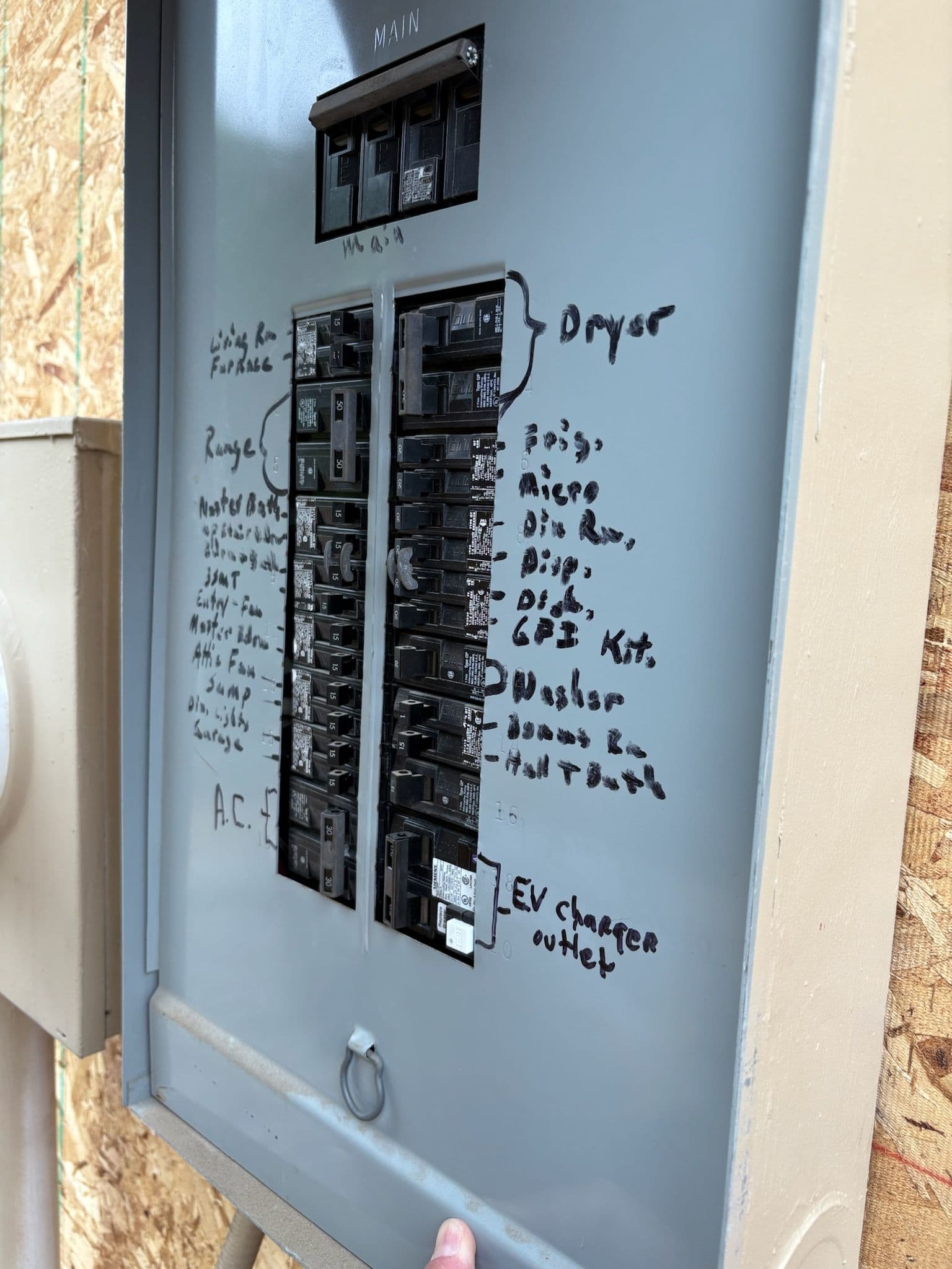 Project Ensuring Safety with Expert Panel Upgrades image