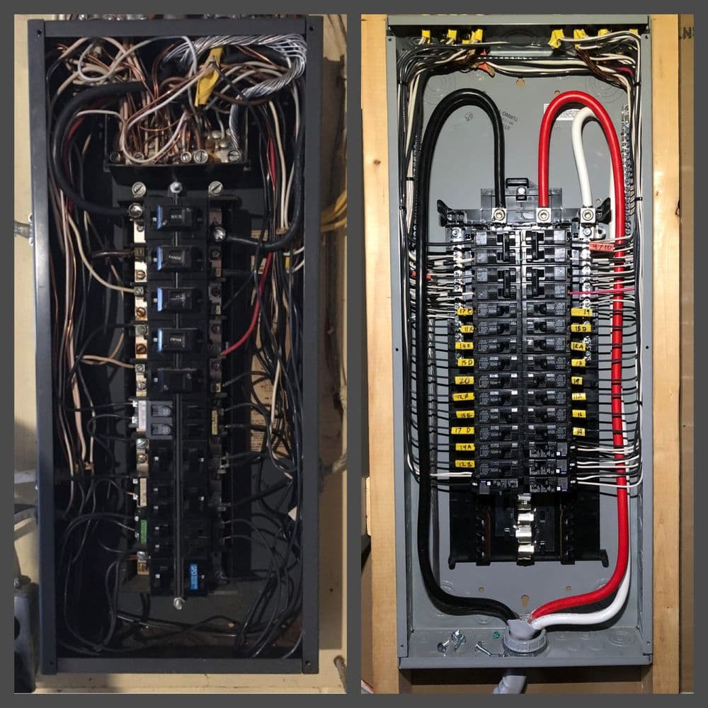 Ensuring Safety with Expert Panel Upgrades image